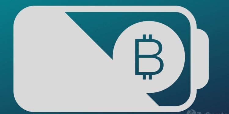 Bitcoin (BTC) Halving Survey Suggests $14k Price by End of 2020