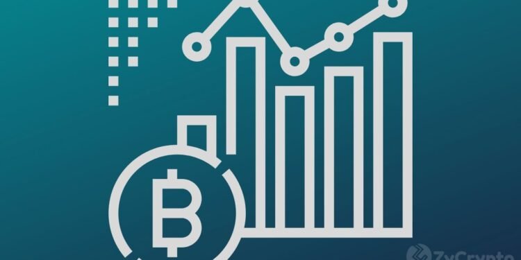 Bitcoin suffers a mild setback at $10,000, but these bullish signals remain unaltered